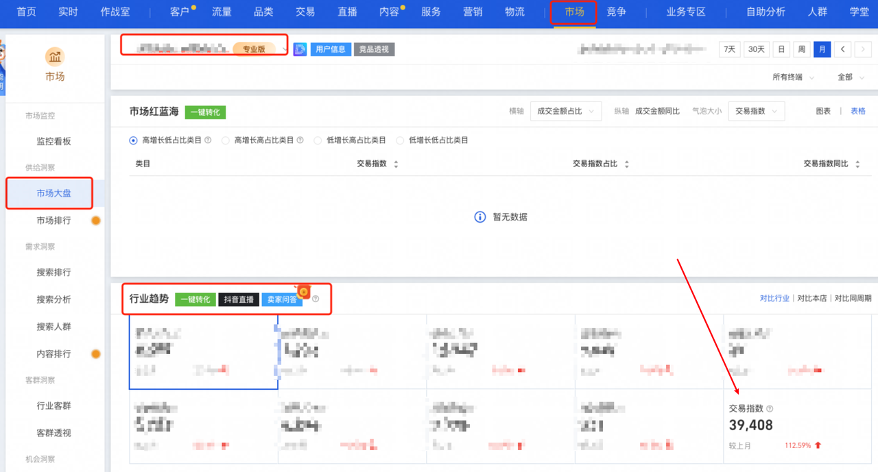 算法小白如何用GPT做算法建模，每年为公司省6万？​
