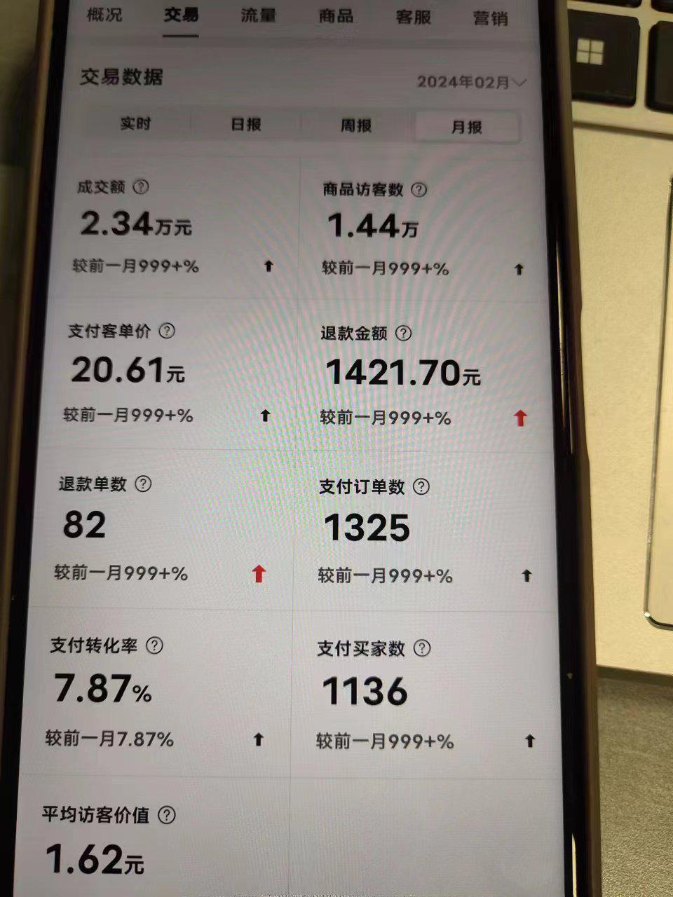 拼多多虚拟电商，单人操作10家店，单店日盈利100+​