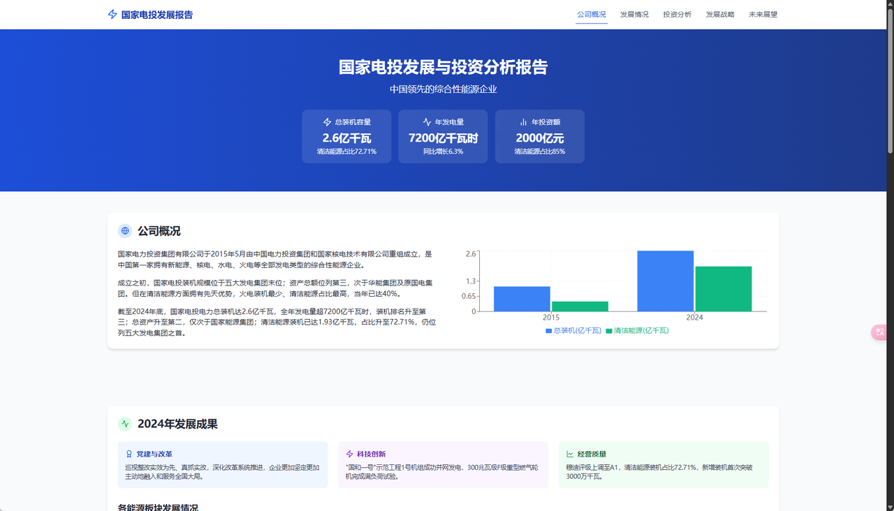 扣子空间案例​