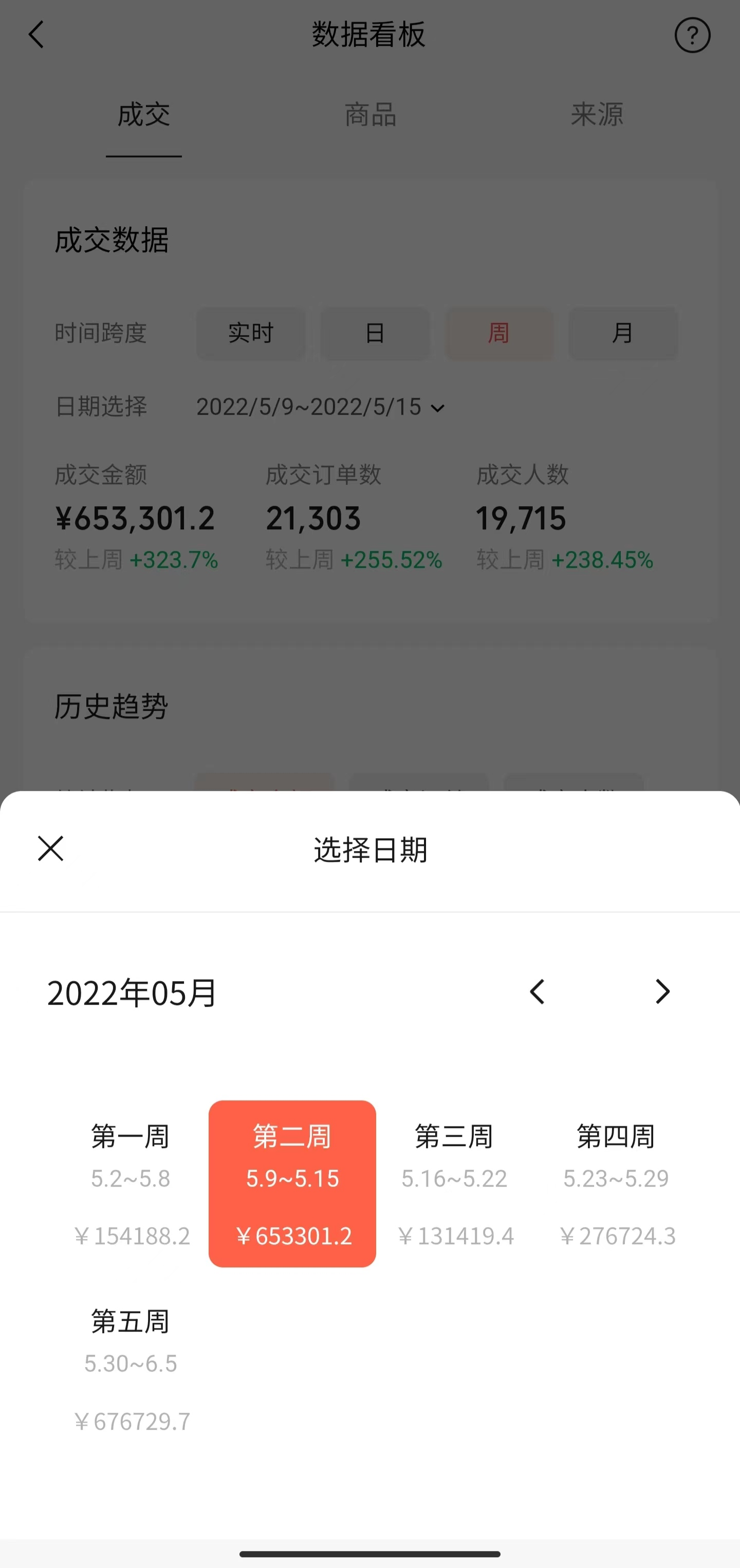 绑着炸弹做短视频带货，月佣金过百万​