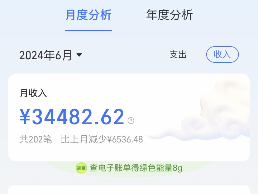 加入破局 6 个月，借势 AI 变现 10 万+，再到成立工作室​