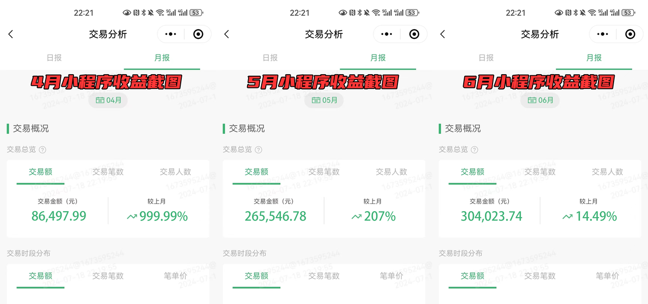 像素级拆解，小白下场月赚 1W+的同城项目​
