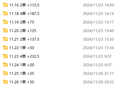 【AI代写】普通人最容易变现的AI项目​