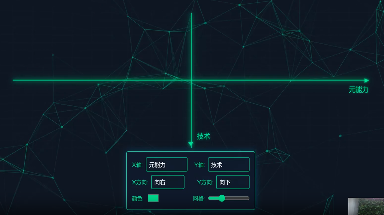 小林老师直播收获​