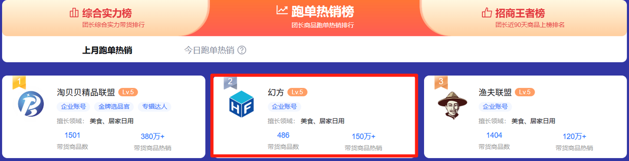 B站好货思维延伸----被羞辱过后的反思​