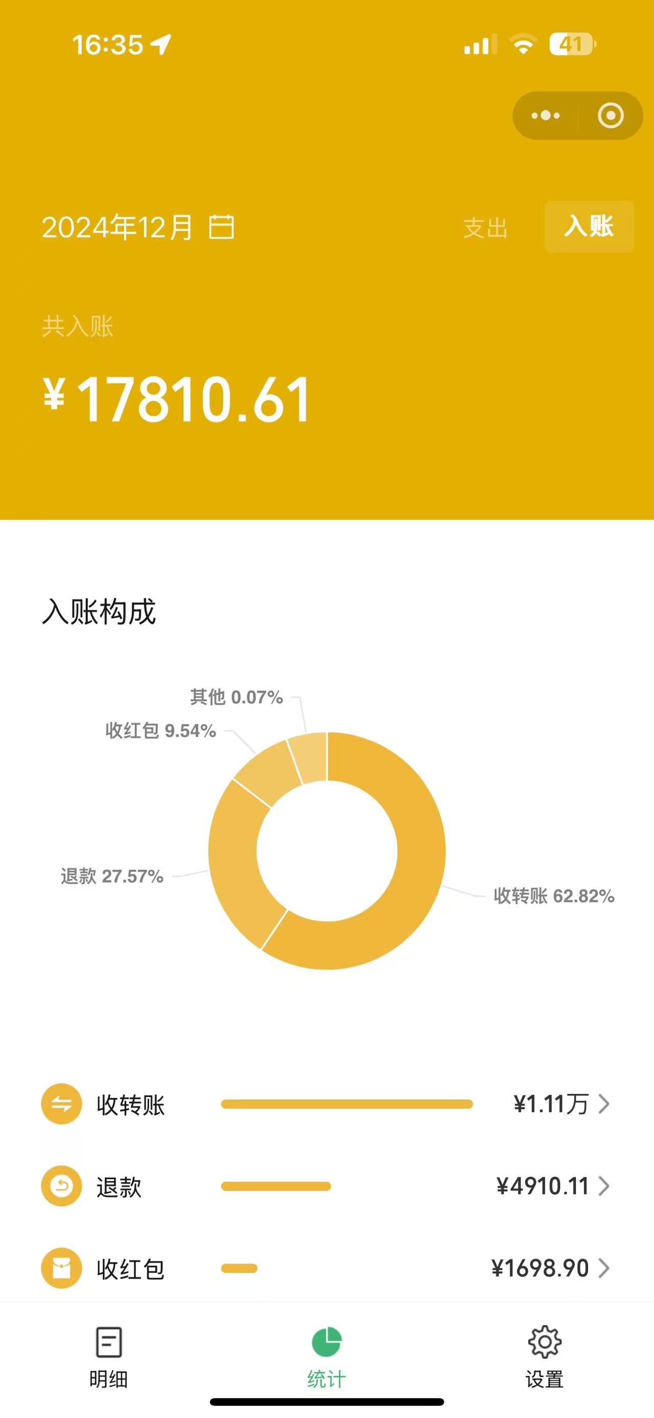 小学教师资料赛道实操经验分享​