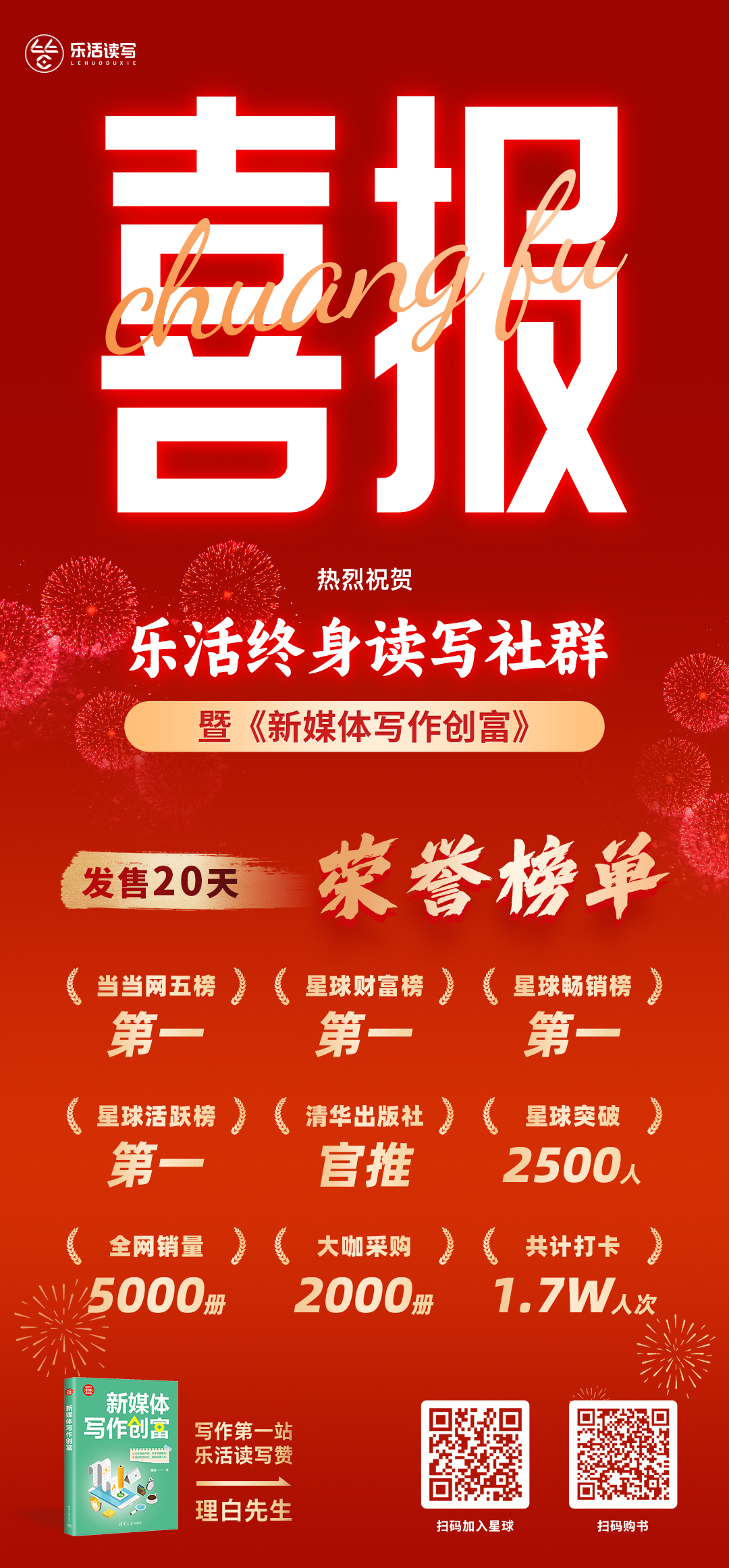 8榜第一，出版社加印2次，GMV超100万|知识星球发售新书全流程复盘​