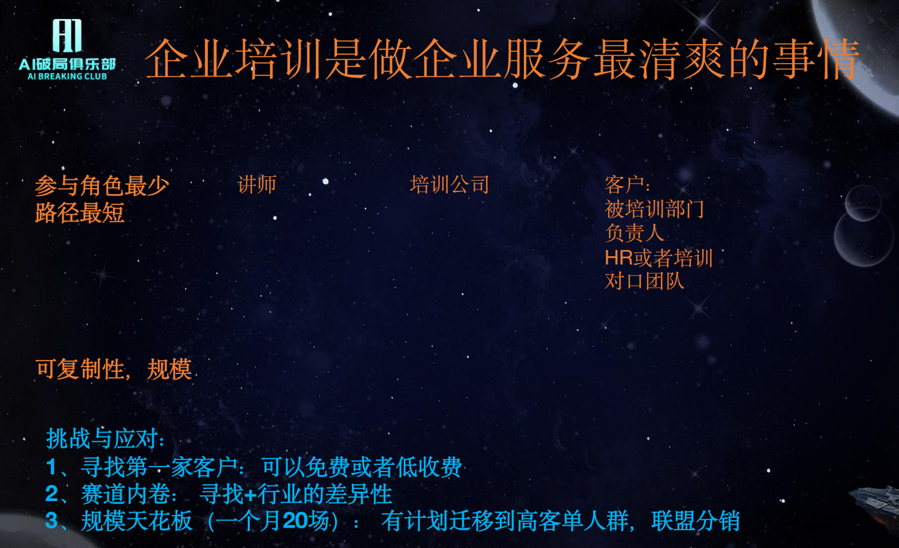 关于AI企培市场的12条洞见（浅见）​