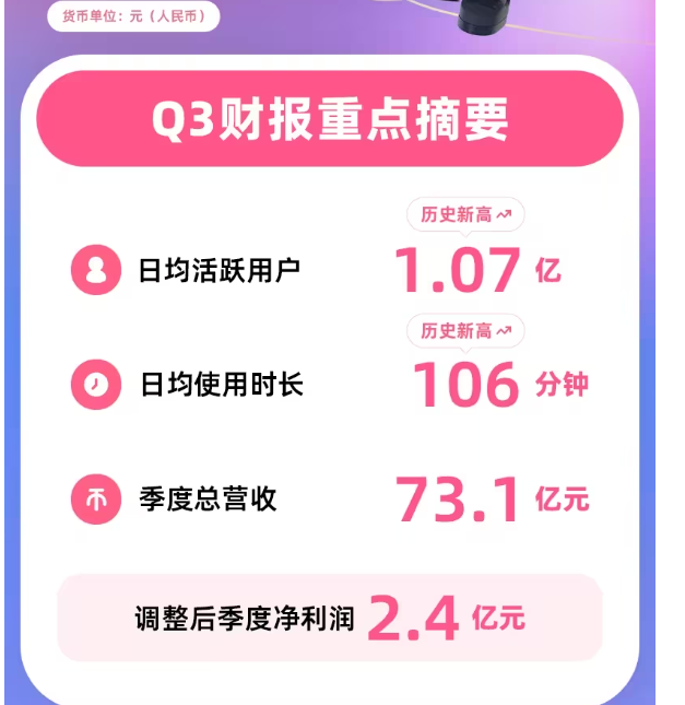 b站矩阵引流全攻略，一篇文章就够了​
