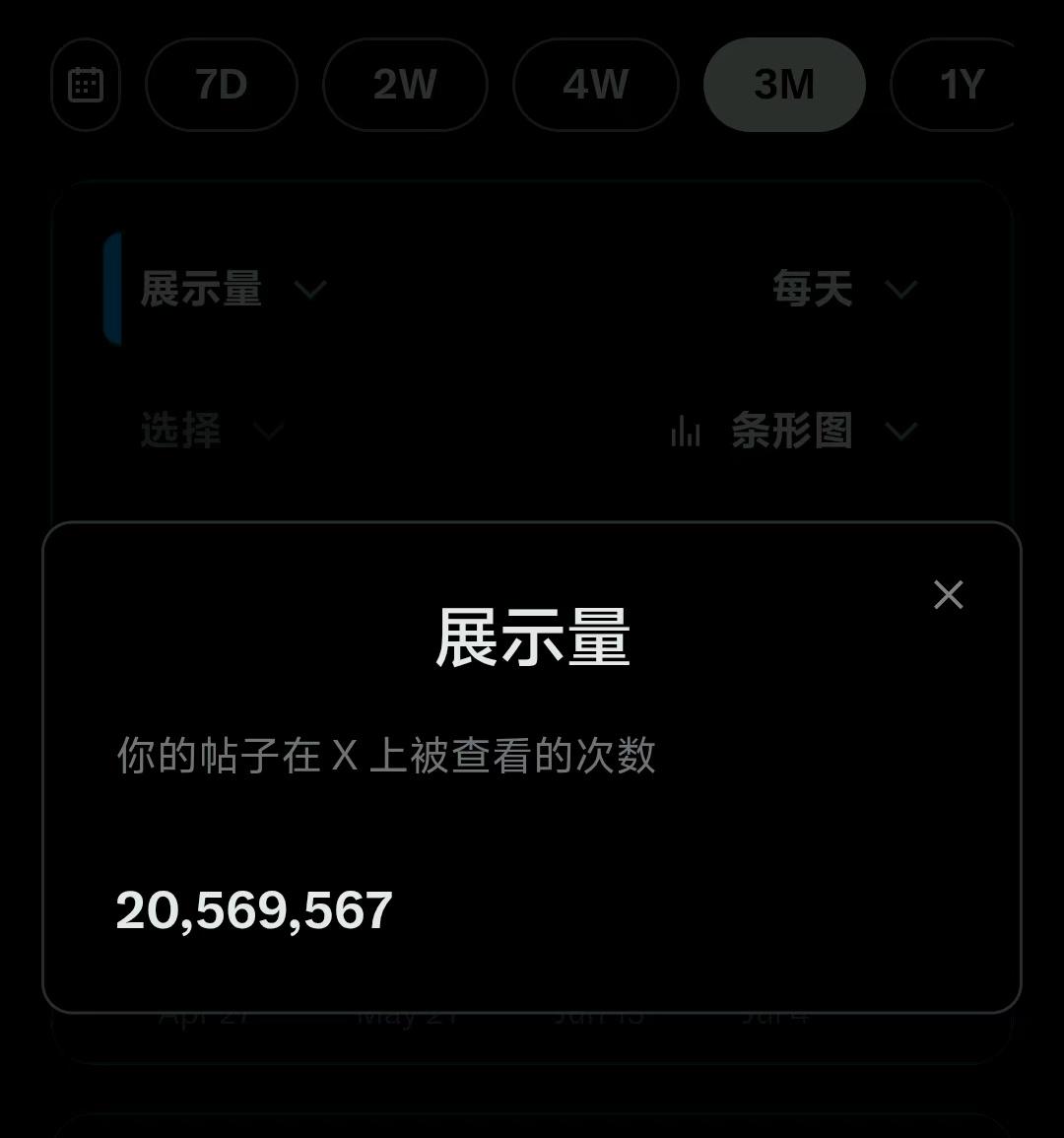推特低粉账号变现：手把手教你快速跑通变现闭环​