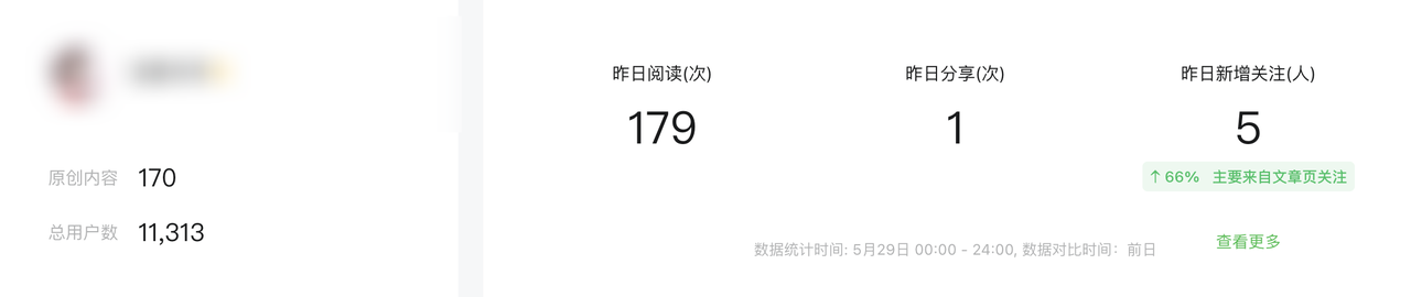 AI赋能公众号：3个月变现1W，吸粉1W实战复盘 (万字干货)​