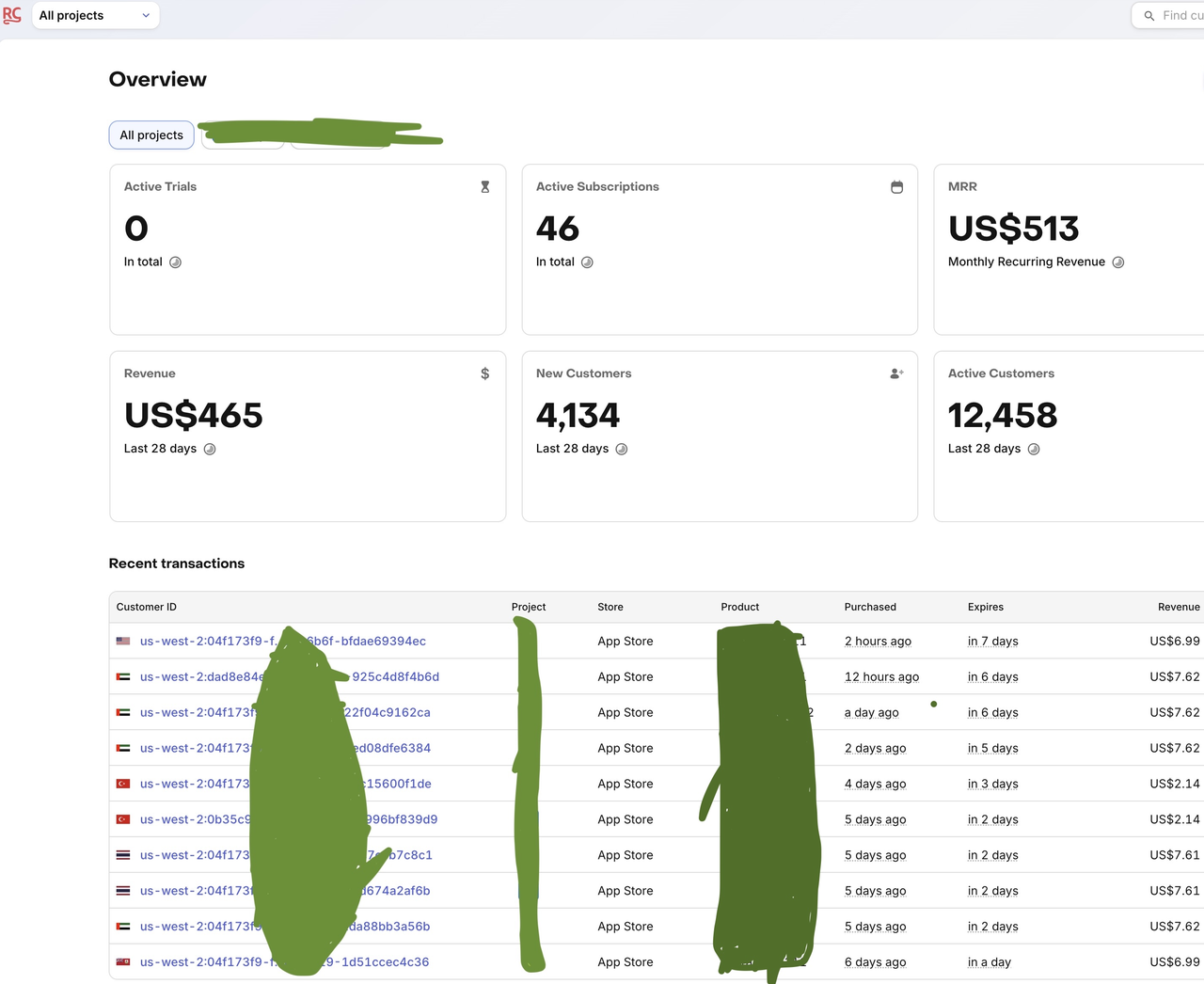 AI App开发SOP全公开：我如何用1周上架、23天实现$513 MRR？这套可复刻的打法，你也能用​