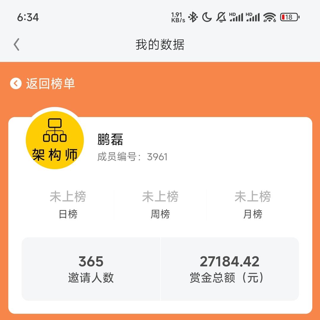 借势 AI 年入百万：从初中辍学到 50 万读者​