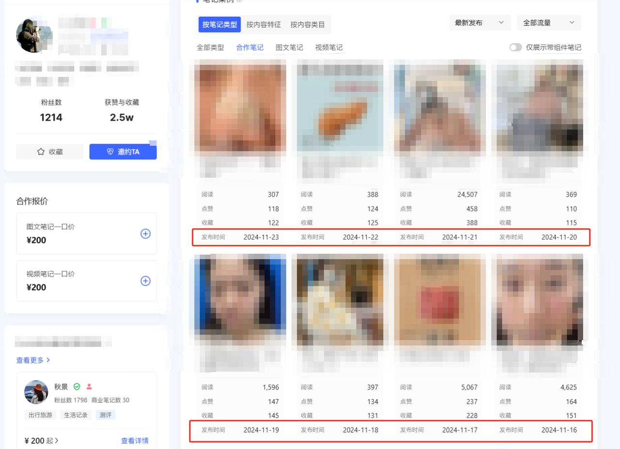 如何做一个赚钱的小红书蒲公英账号（纯纯接广版）​