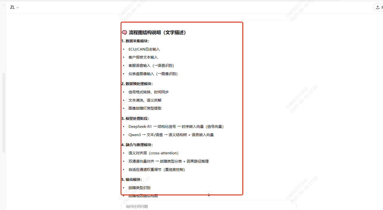AI 工具箱​