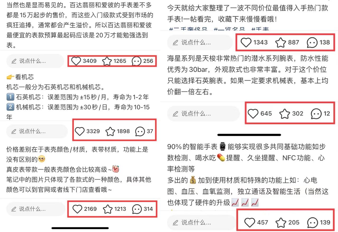 深度揭秘“时尚行业IP（手表）”，如何在小红书快速精准地矩阵化起号x小红书营销全案（by星晨）​