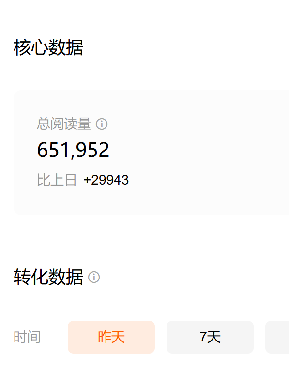 2025，AI写小说一起慢慢变富，全流程分享​