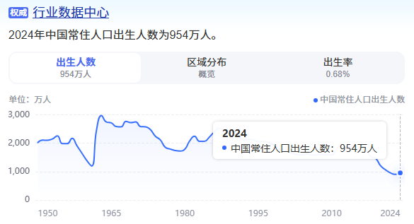 洁莹|零基础这么简单就完成一个自己AI工具🎁（工具：MCP+AGENT，含思路与实施全流程）​