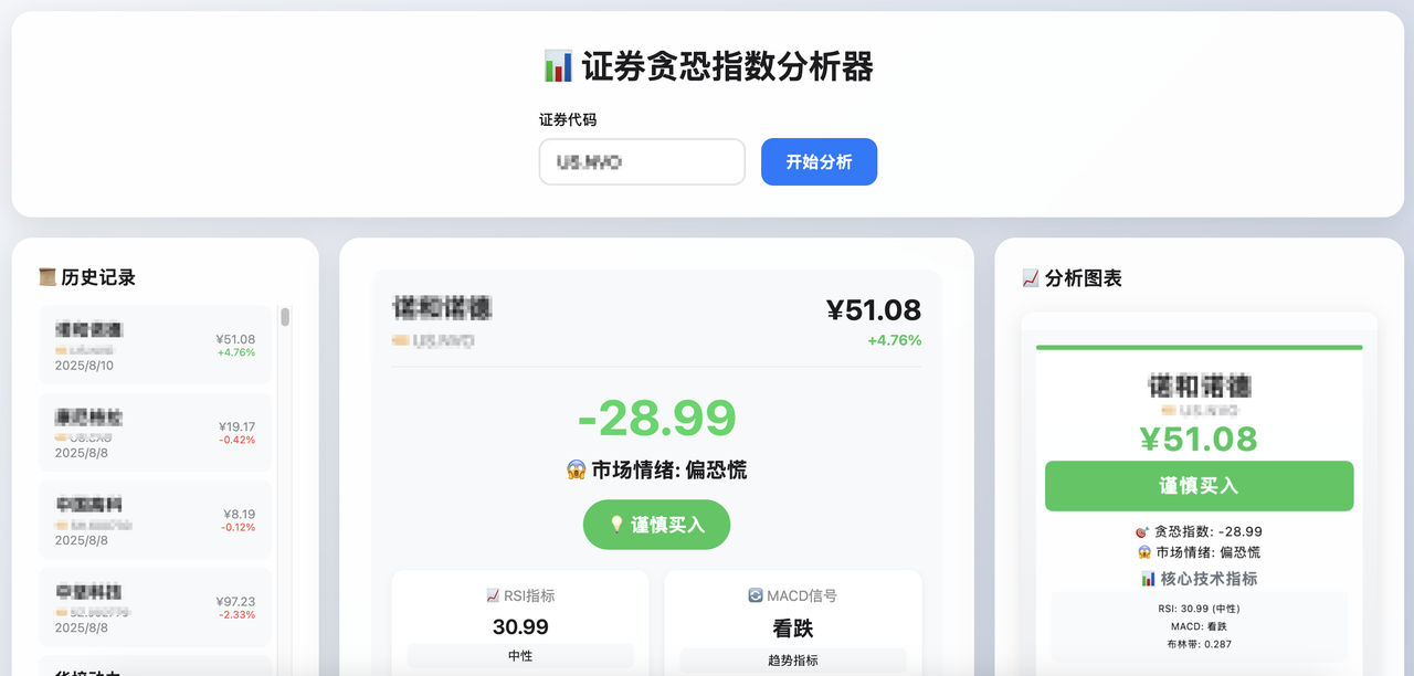 我想让“吵～古～”变得简单​