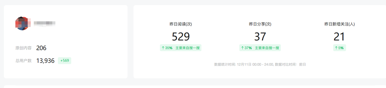 公众号 AIP ：8个月涨粉14000，我的AI写作工作流分享​