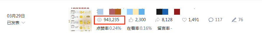 61岁退休老公务员用AI打造爆款公众号，3个月收入5位数的逆袭之路​