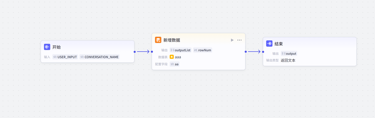 搭建自有数据库，让AI写的内容更懂你​