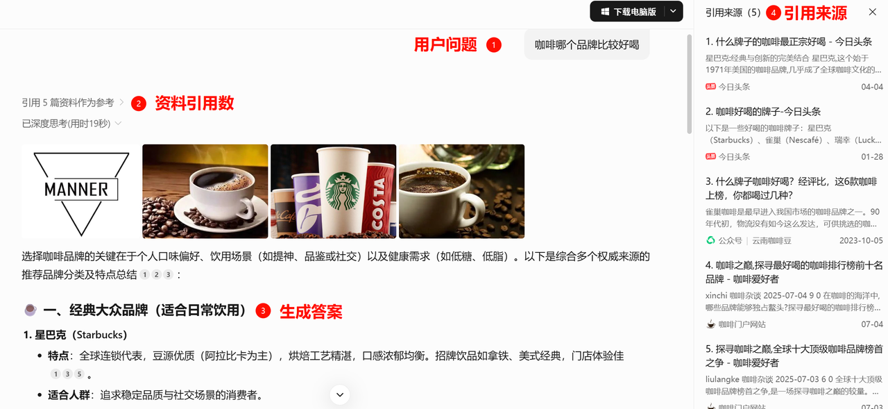 80%品牌方忽略的GEO盲区，如何让AI引用你的产品，以及如何监控效果？（附影刀RPA自动化解决方案）​
