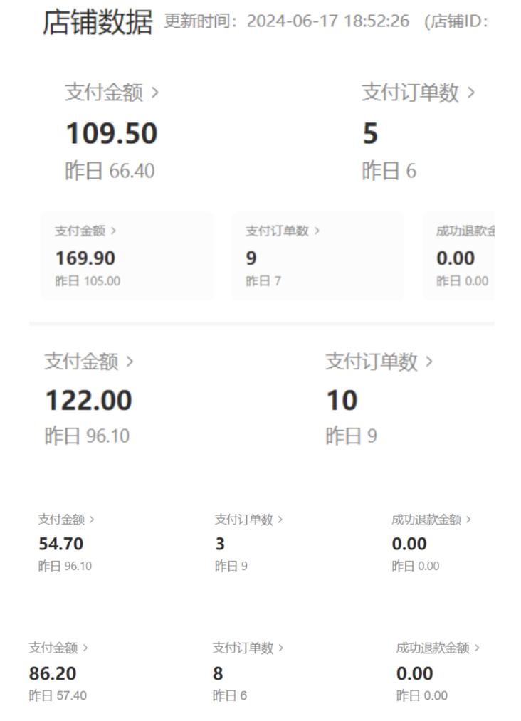 小红书店铺虚拟项目玩法，软件赛道每天变现100-200，一条龙实操保姆式分享给你​