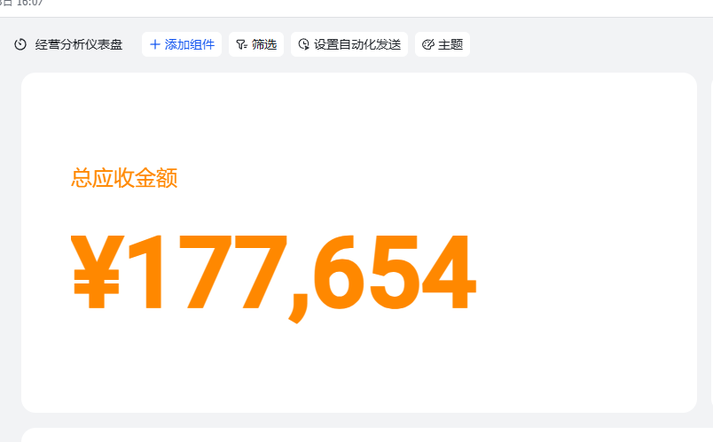 小鱼破局小白到月入 17W 的心路历程​