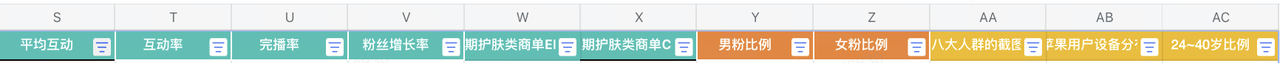 0编程基础，通过cursor打造出excel自动化匹配工具​