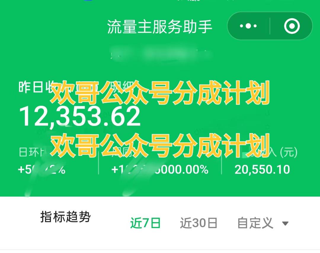 副业月入5位数，我靠着AI写作＋公众号打通0-1，我的1年生财之路复盘（内附提示词）​