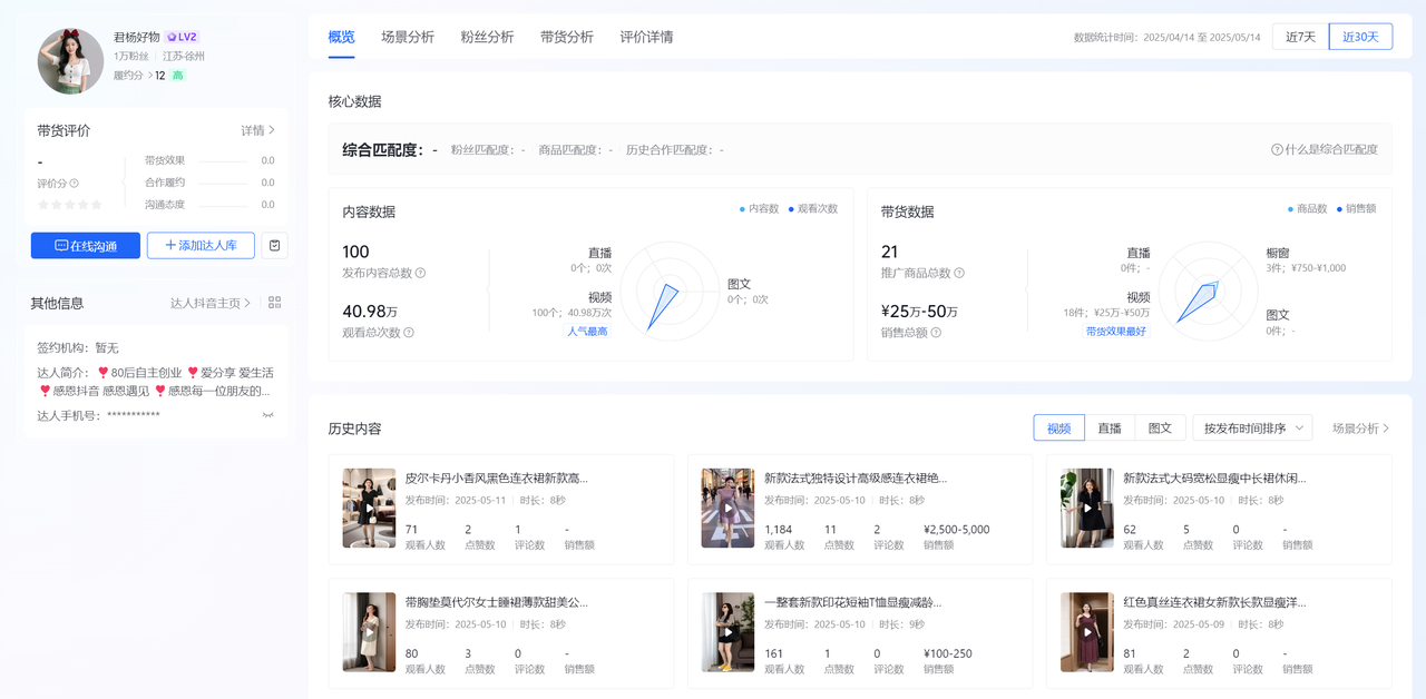 如何利用AI来进行女装视频带货，新同学们赶紧抄！​