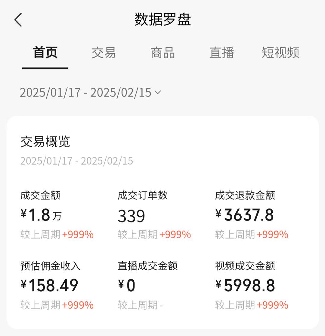 视频号的AI+中老年情感，一个被严重低估的赛道​