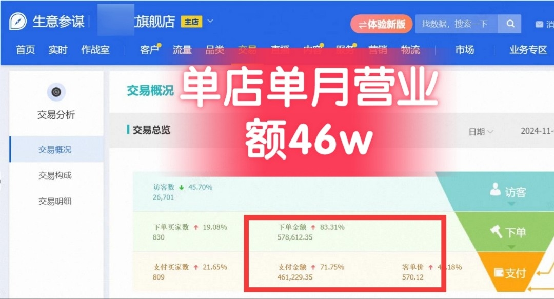 AI+剧本写作，实测月入1万+，方法论分享​