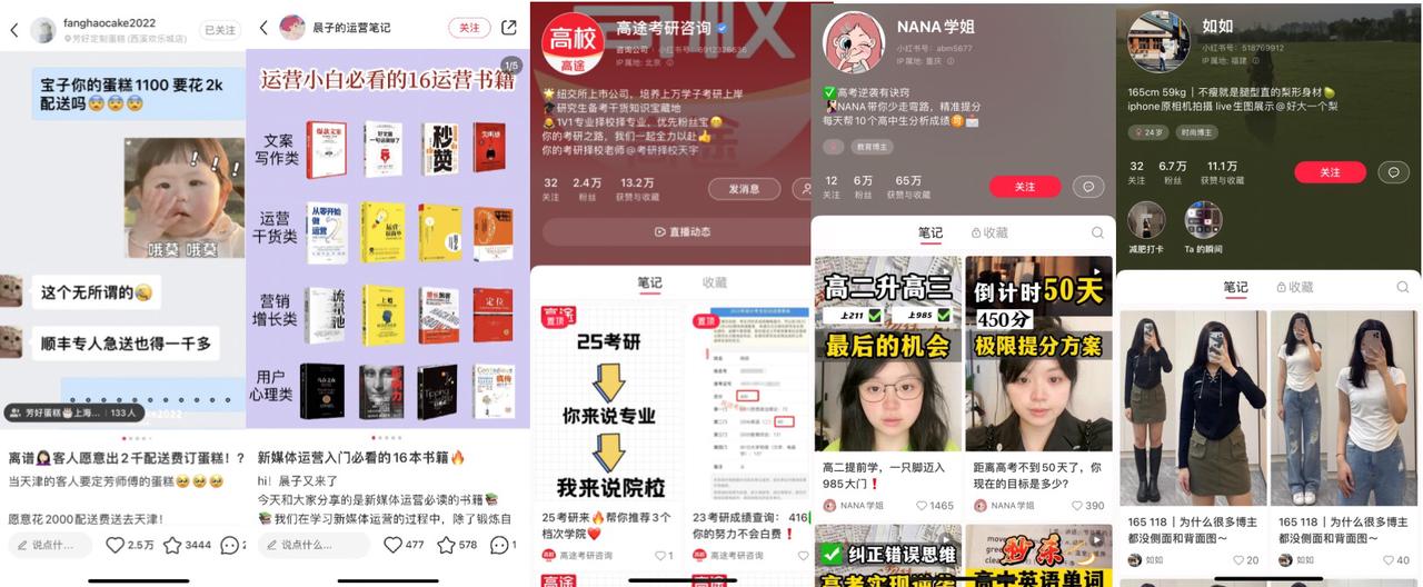 引流团队管理分享：如何做到小红书单月引流13000＋，全年变现1000万＋㊙ ​