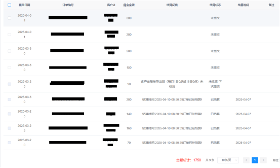 【破局新人】AI代写15天，变现1700+，共接9单​