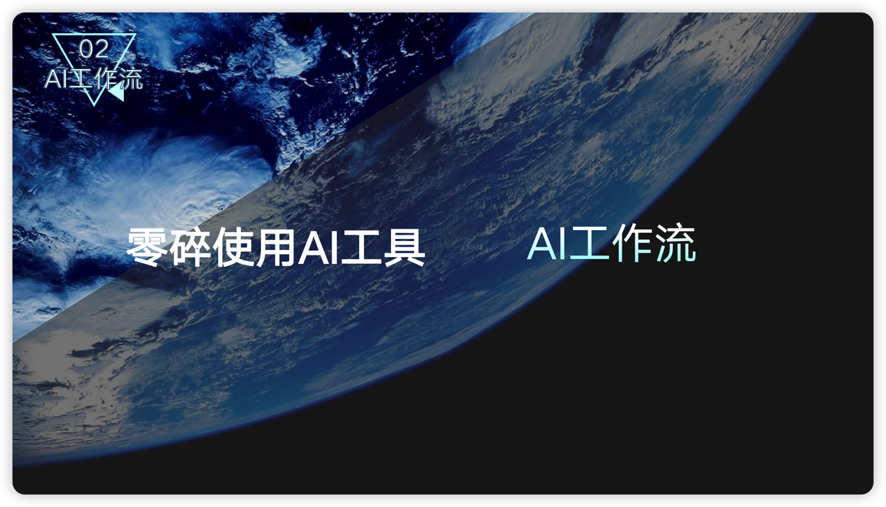 AI 工作流，赋能我的十倍增长（生财）​