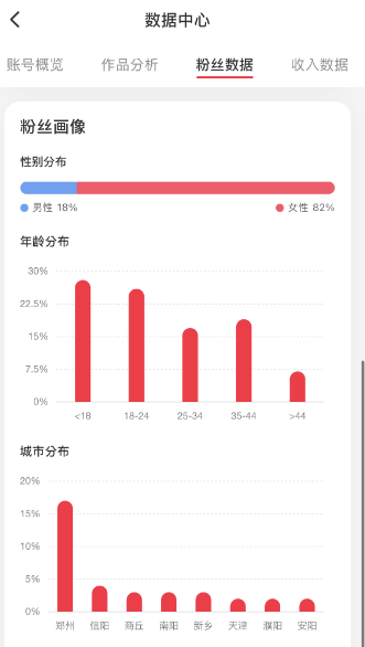 K12工作室招生破局：小红书“0成本”引流，月增5-6个高价值线下家长实战秘籍​