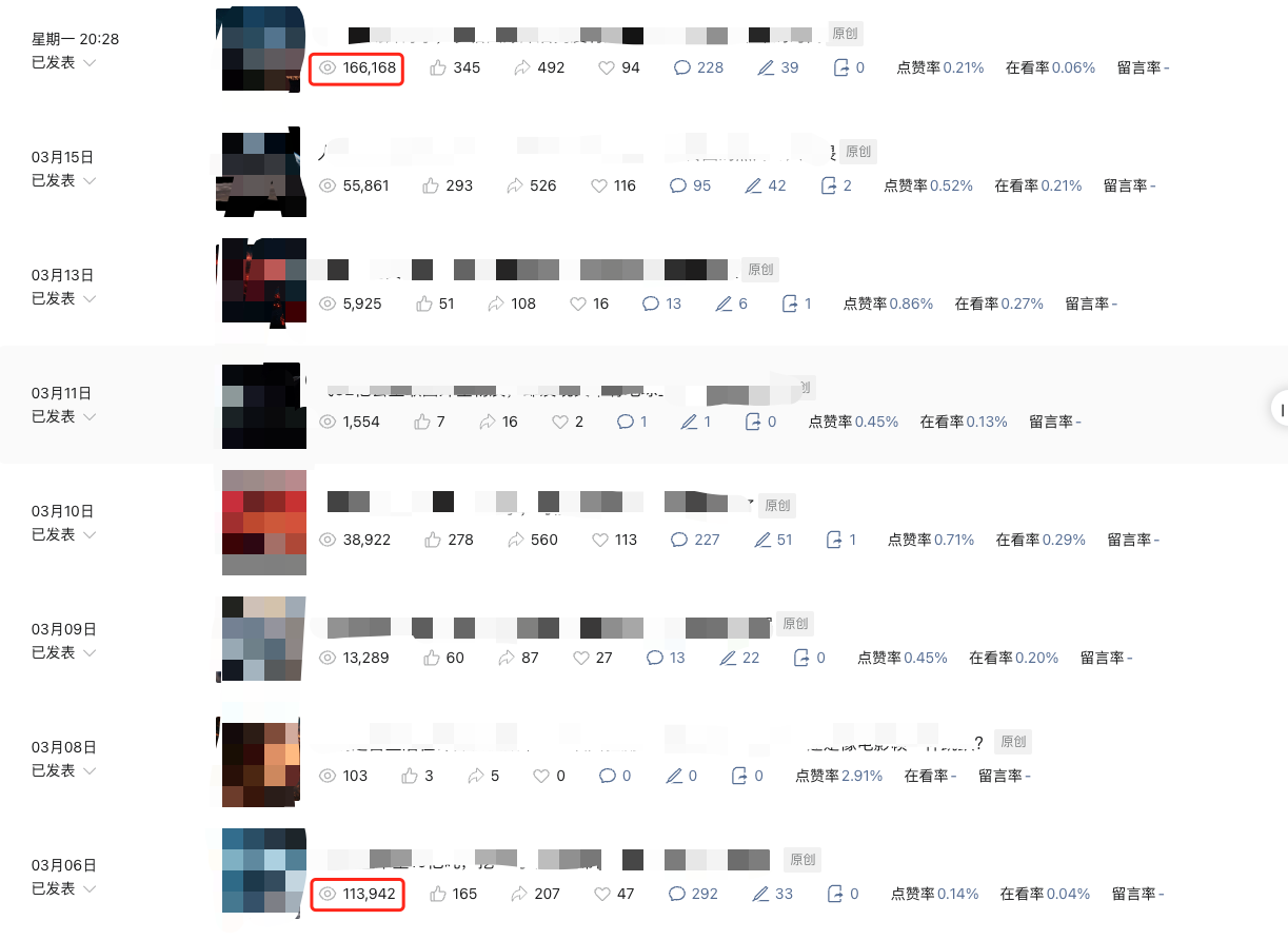 5分钟教你，一篇10W+的公众号爆文是如何诞生的？​