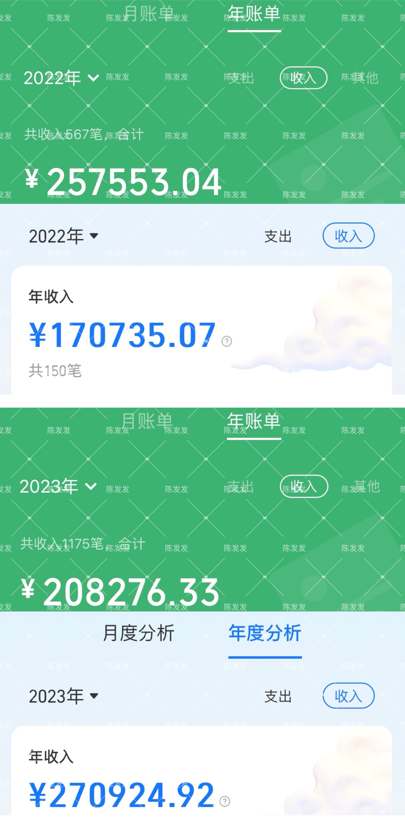 被裁员后做独立教师2年90w：教培