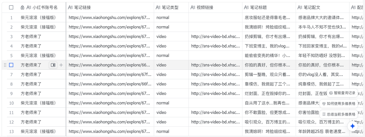 扣子Coze智能体实战：自动采集1000条小红书对标账号爆款笔记（保姆级教程）​