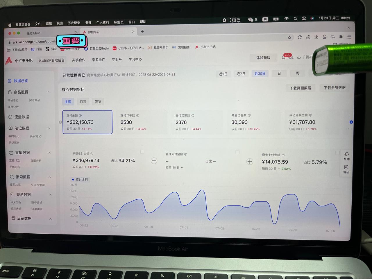 虚拟资料4.0：我从卖资料到卖人设，单店单月卖了20万+的实战总结​