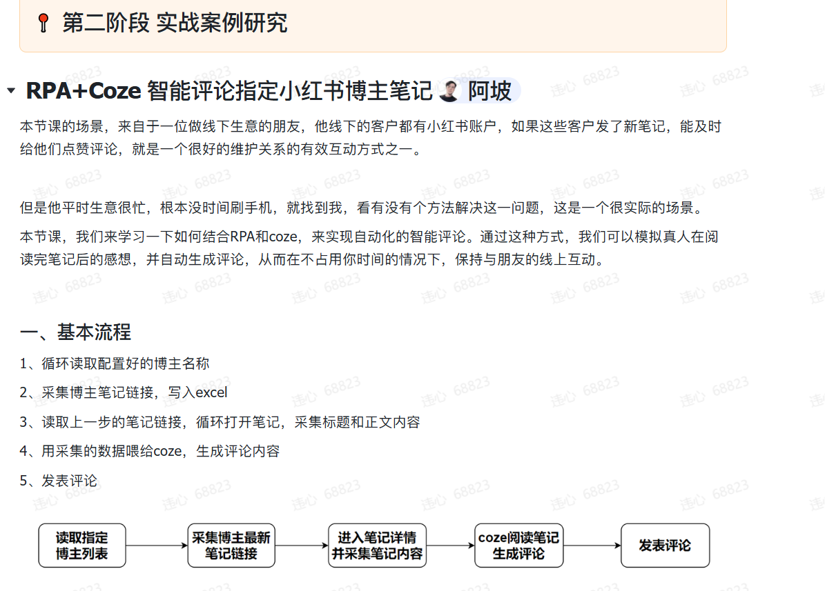 破局新人7天从零到影刀RPA+Coze智能评论实战​