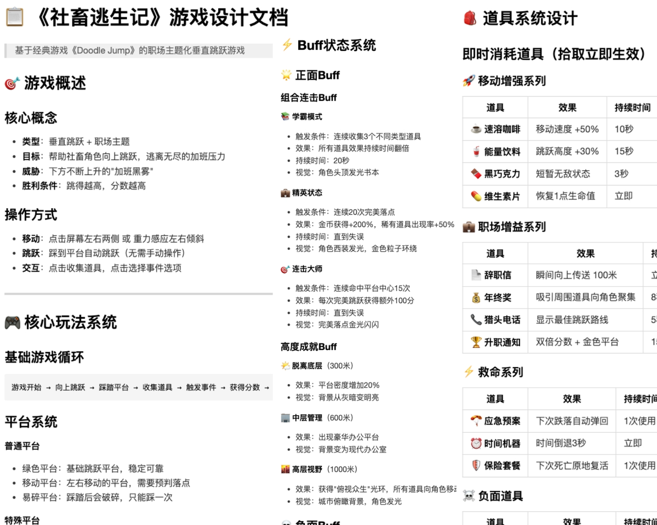 我把打工人的怨气做成了一款游戏​