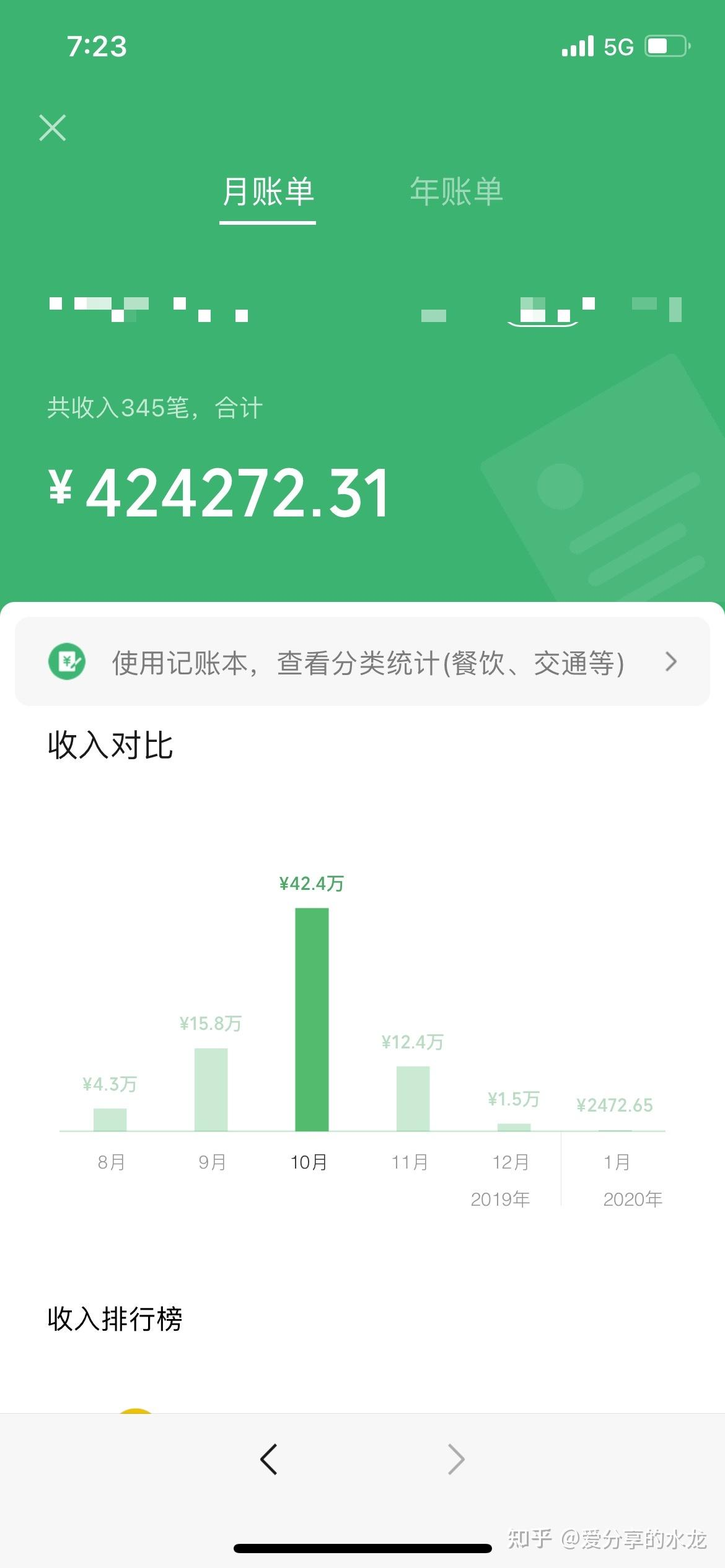 文化衫定制项目​
