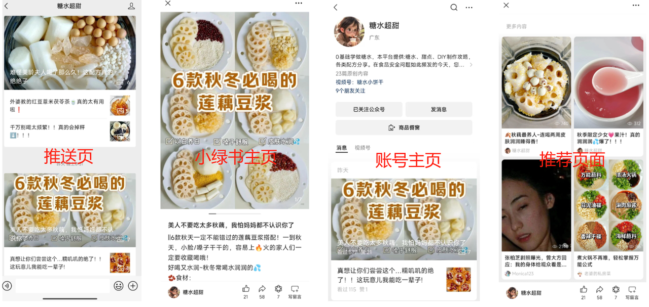 小绿书带货万字精细化操作变现指南​
