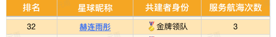 2 年志愿者复盘：那些藏在细节里的服务心法与提效技巧​