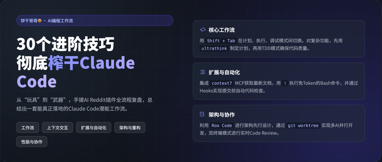 30 个进阶技巧彻底榨干Claude Code价值：工作流、上下文交互、拓展与自动化、架构与重构、性能与协作...​