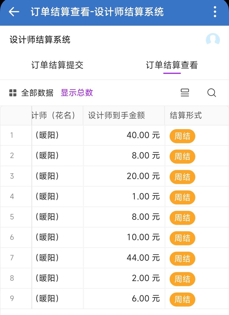 AI代写这么卷还能赚钱？关键是选对模型+3个狠招！​