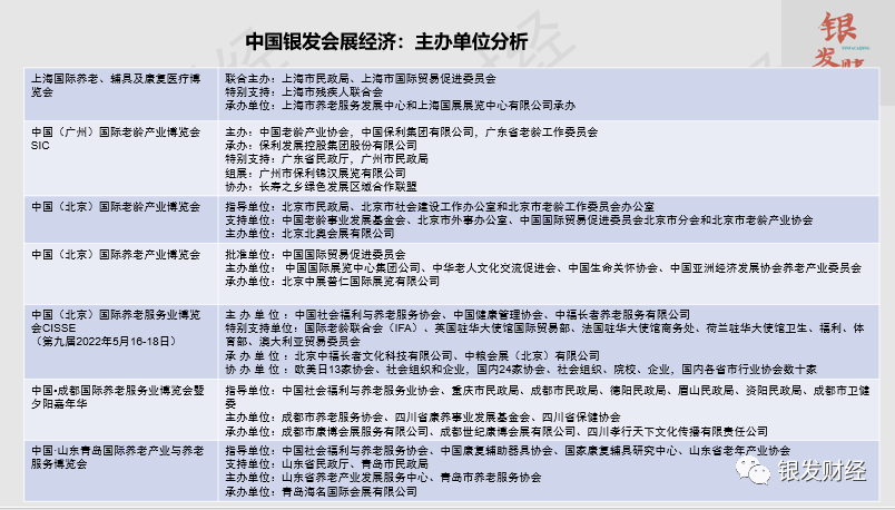 《顺藤摸瓜找优质养老信息源：我的行业信息挖掘手册》第二版​